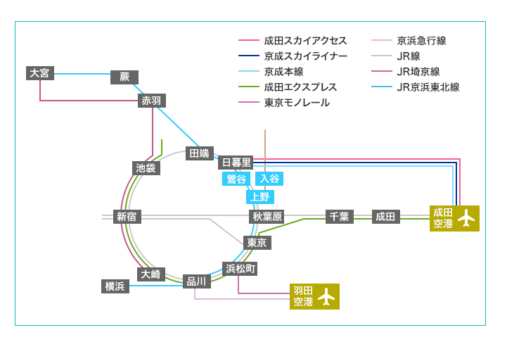 東京入国管理局認定校 東京王子外国語学院 オフィシャルホームページ